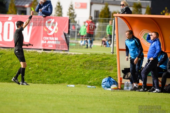 2019.10.09 Kadra wielkopolski ZPN 2019.10.09 Kadra wielkopolski ZPN