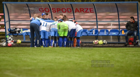 2017.04.09 Liga WZPN Warta Srem - Warta Poznan II